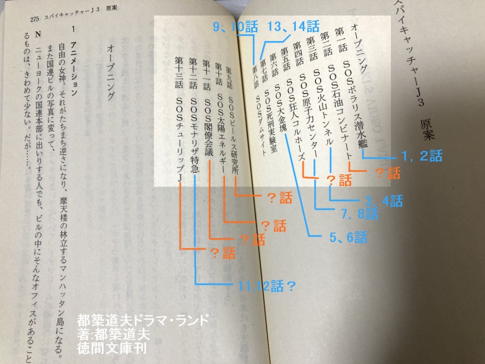 スパイキャッチャーJ3