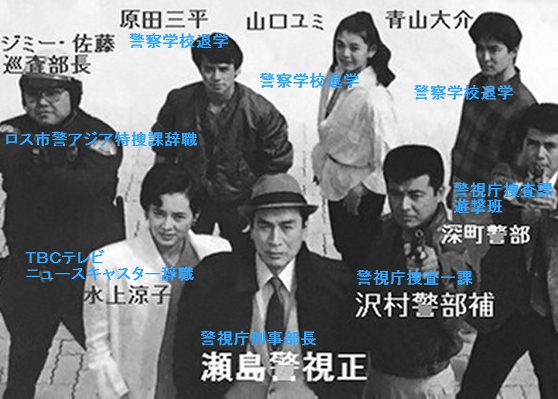 スーパーポリス　1話