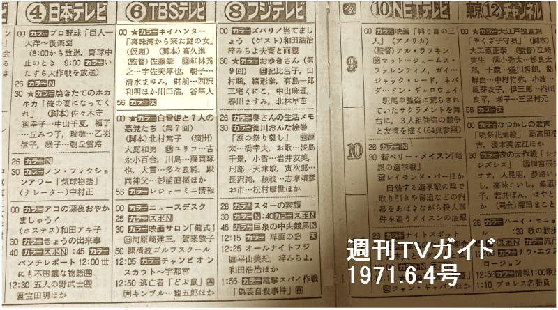 キイハンター　165話　真珠湾から来た謎の女