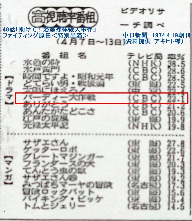 バーディー大作戦　49話
