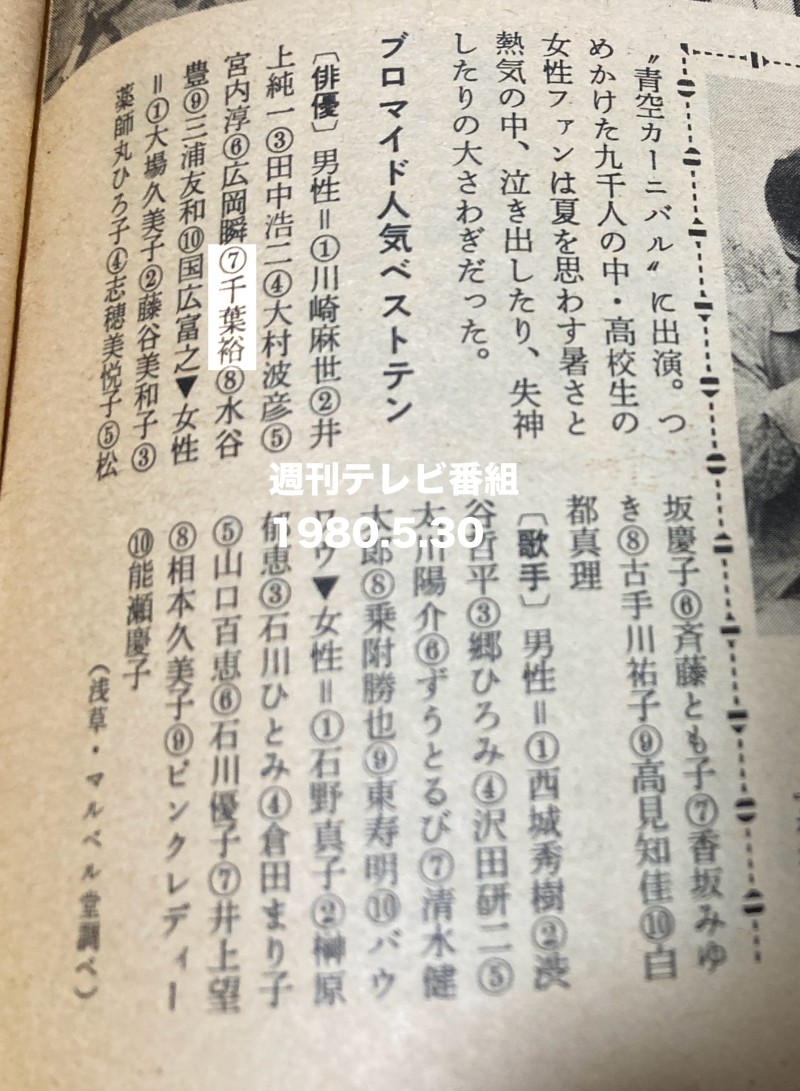 千葉裕 Gメン75